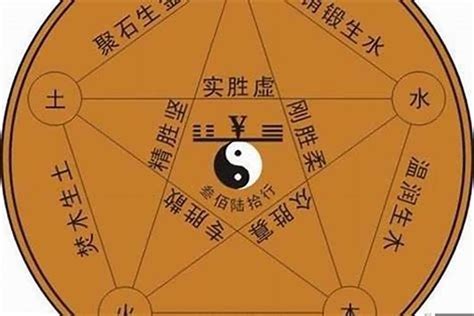 木火名字|五行木和五行火搭配的男孩名字大全